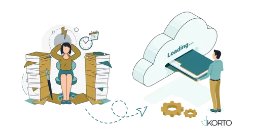 Mitarbeit schulen mit KORTO