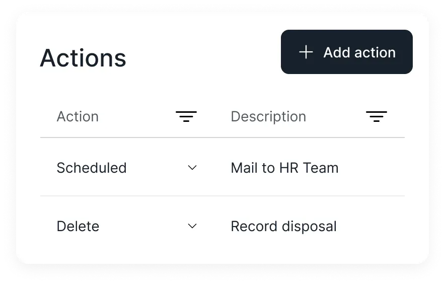 Automated Workflows