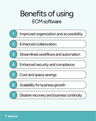 Benefits of using ECM software