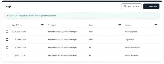 Enterprise Content Management Multi Layered Security