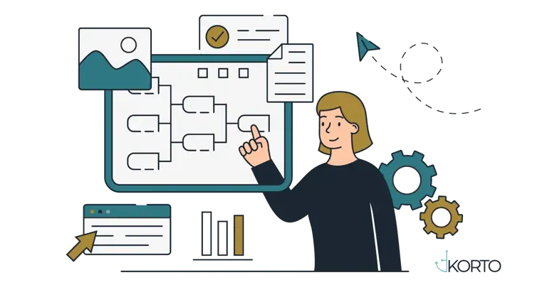 Data Retention Best Practices