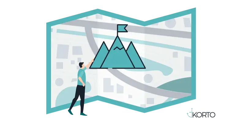 Your Financial Roadmap To Success