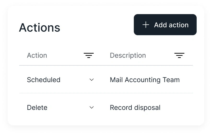 Delays In Processes Such As Invoice Handling
