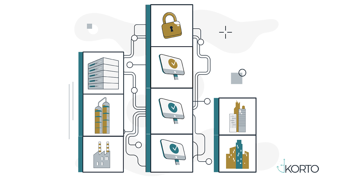 What Is The Meaning Of DMS In Organization