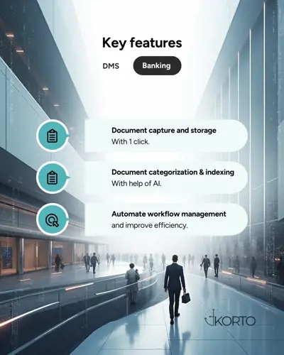 Key functions of DMS in banking